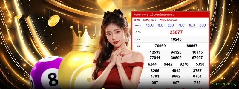 Interface do App vacheronpg